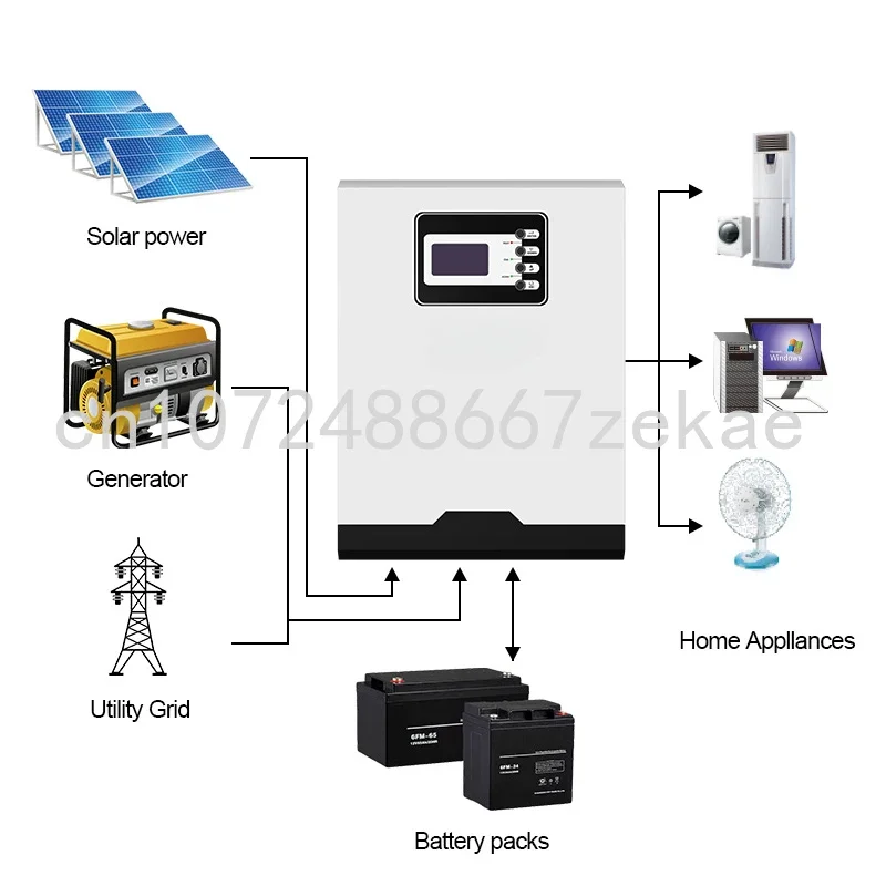 5.5KW solar inverter 500Vdc PV Input 230Vac 48V 100A MPPT Solar Charger 5500W Pure Sine Wave hybrid inverter With Bluetooth