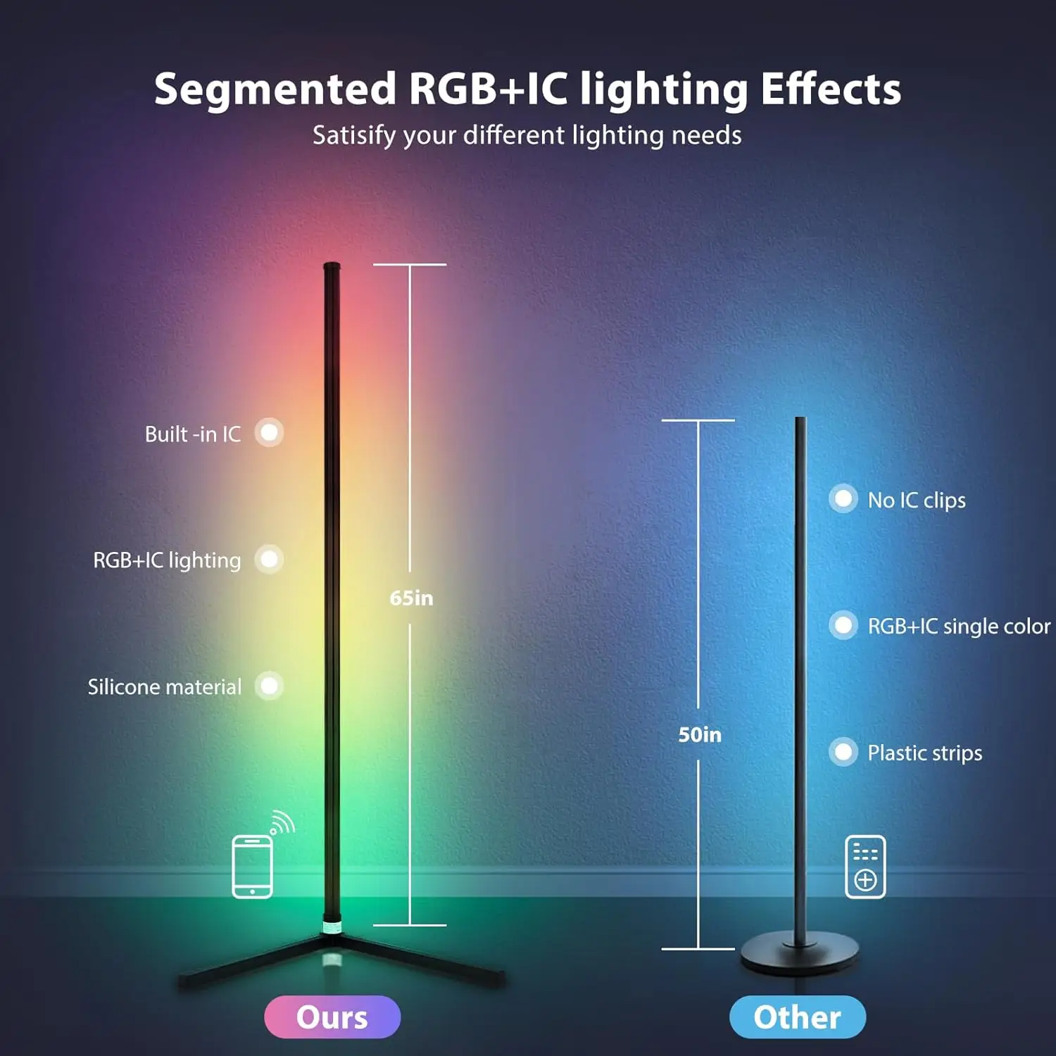 2Pcs Rgb Corner Floor Lamp, 64.5