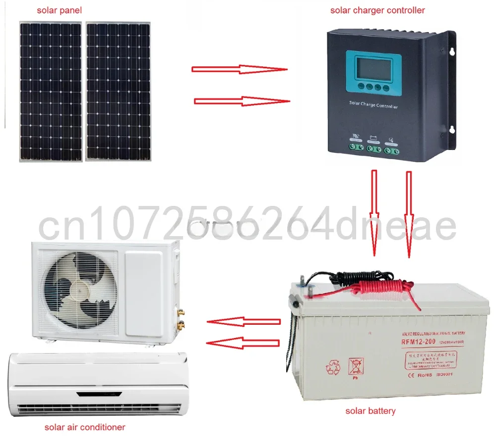 

Solar Powered Air Conditioner 48V DC Heat Pump Solar Panel System Hybrid Renewable Energy Air Conditioning