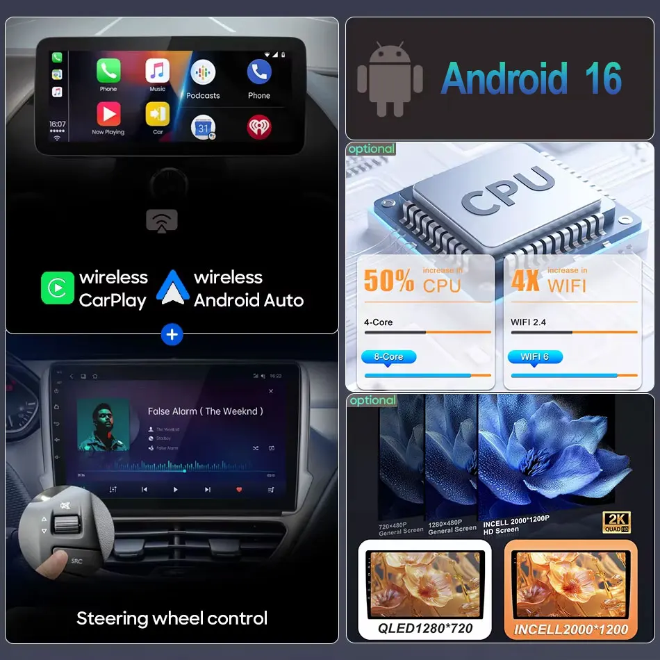 Android 16 Wireless Carplay Radio For Citroen Jumpy 3 SpaceTourer 2016-2021 GPS Navigation Android Auto Car Play Video Player 4G