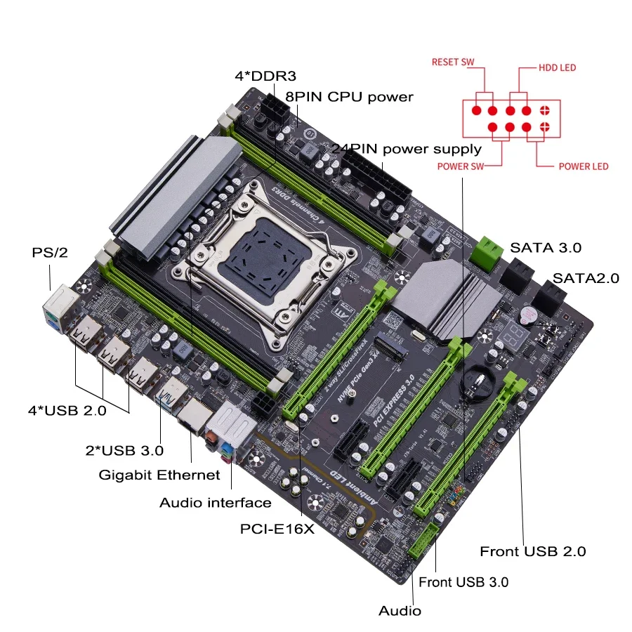 Płyta główna QIYIDA X79 LGA2011 płyta główna ATX USB3.0 SATA3 PCI-E NVME M.2 SSD obsługa pamięci REG ECC i procesora Xeon E5