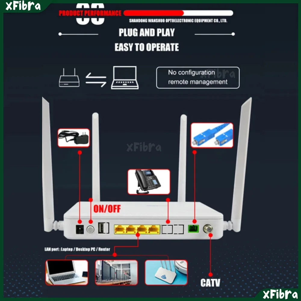 XPON ONU GEPON ثنائي النطاق WIFI 2.4G/5.8G Multi-SSID، CATV RF OUT 4x1G منافذ TR069 IPv4/IPv6 FTTH معدات الألياف البصرية #4