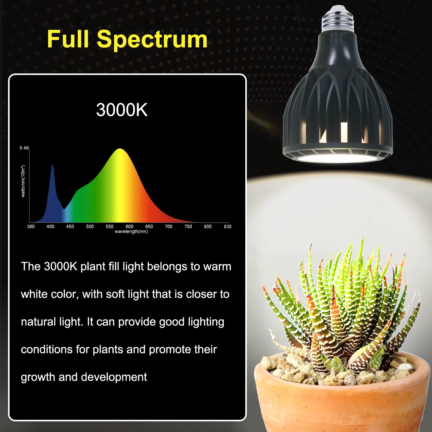 Imagem -05 - Full Spectrum Phytolamp para Plantas Led Grow Light Iluminação de Plantas Veg Bloom Par38 Cob E27 Cri 97 30w