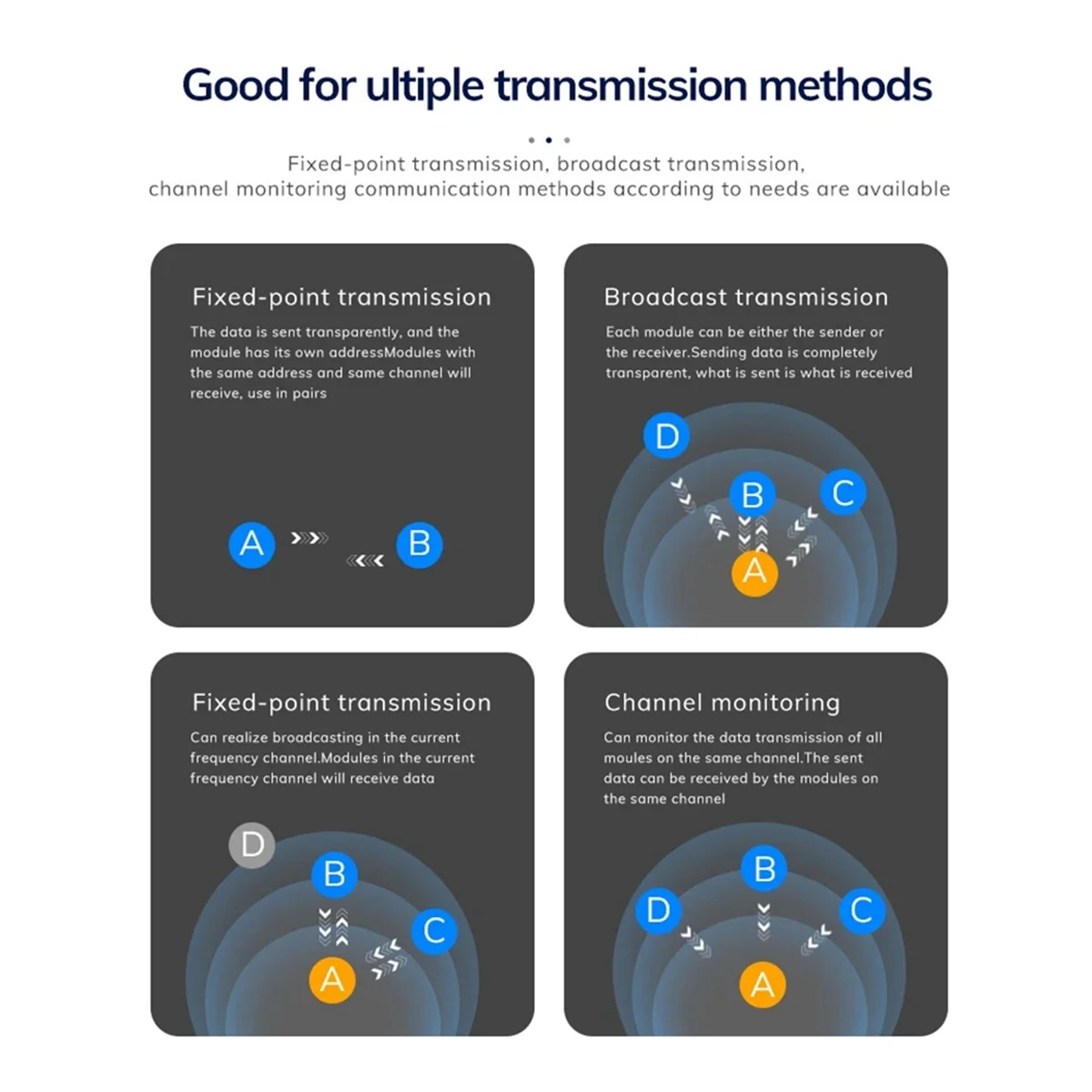 5 Pcs LoRa NRF52840+SX1262 IoT Module -146DBM 5KM Long Range PCB+IPEX LoRa Ble Module
