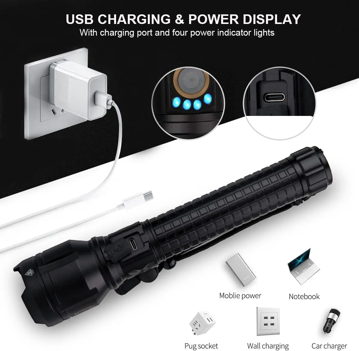 Super Bright 90,000 Lumens LED Flashlight with 5 Modes, IPX7 Waterproof for Camping and Emergencies