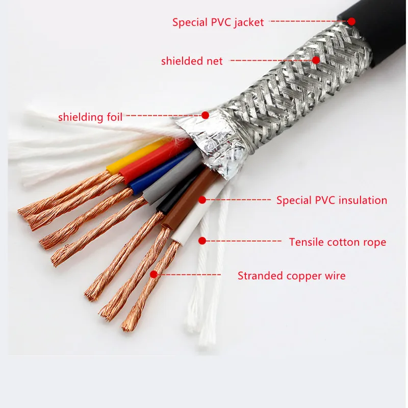 High flexible shielded drag chain cable TRVVP 2-40core 26-11AWG folding oil resistant CNC machine tool signal control cable wire