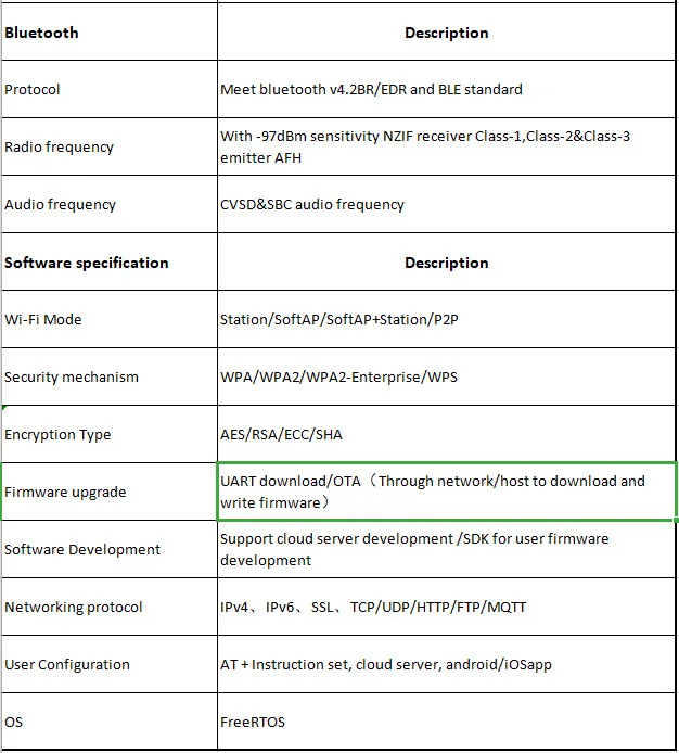 TTGO-Display ESP32WiFiBluetooth-Modul1,14 Zoll LCD-Entwicklungsplatine für Arduin0 – Detail 10