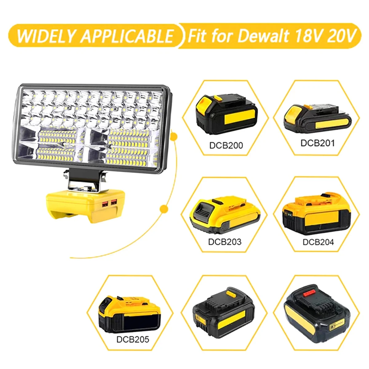 8-Inch Cordless LED Work Light for Dewalt 18V 20V Battery
