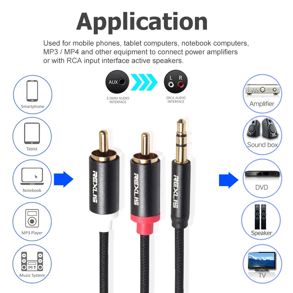 Trançado Aux Cabo para Home Theater Speaker, Jack, macho para 2 RCA, algodão, 3,5mm