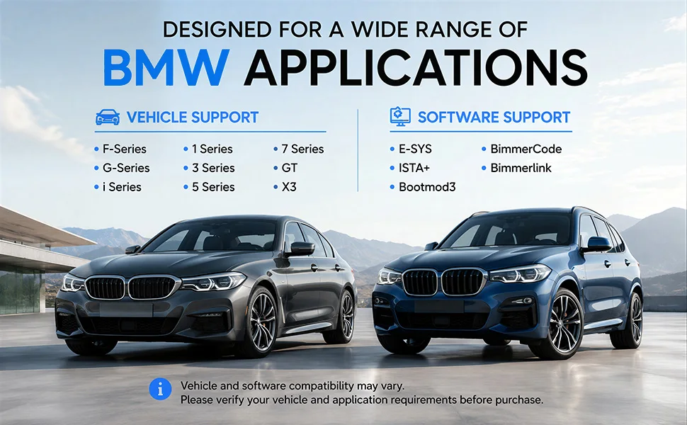 ENET OBD2 Diagnosekabel mit USB-C-Adapter für BMW F G Serie E-SYS ICOM ISTA+ Codierungs- und Programmier-Scanner-Tool – Detail 6