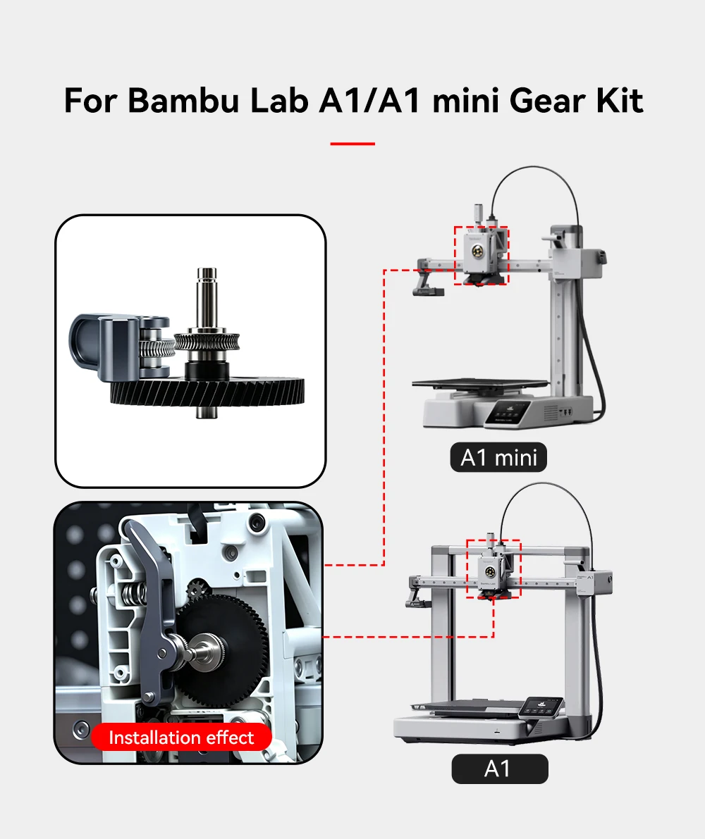Für Bambu Lab A1/A1 Mini Extruder-Getriebebaugruppe, verbessertes Getriebekit aus gehärtetem Stahl für Bambulab A1 Mini 3D-Druckerteile – Detail 8