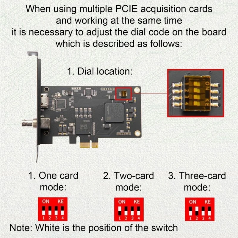 PCIE to HDTV Video Card Broadcast Game Live Stream HDTV 1080P