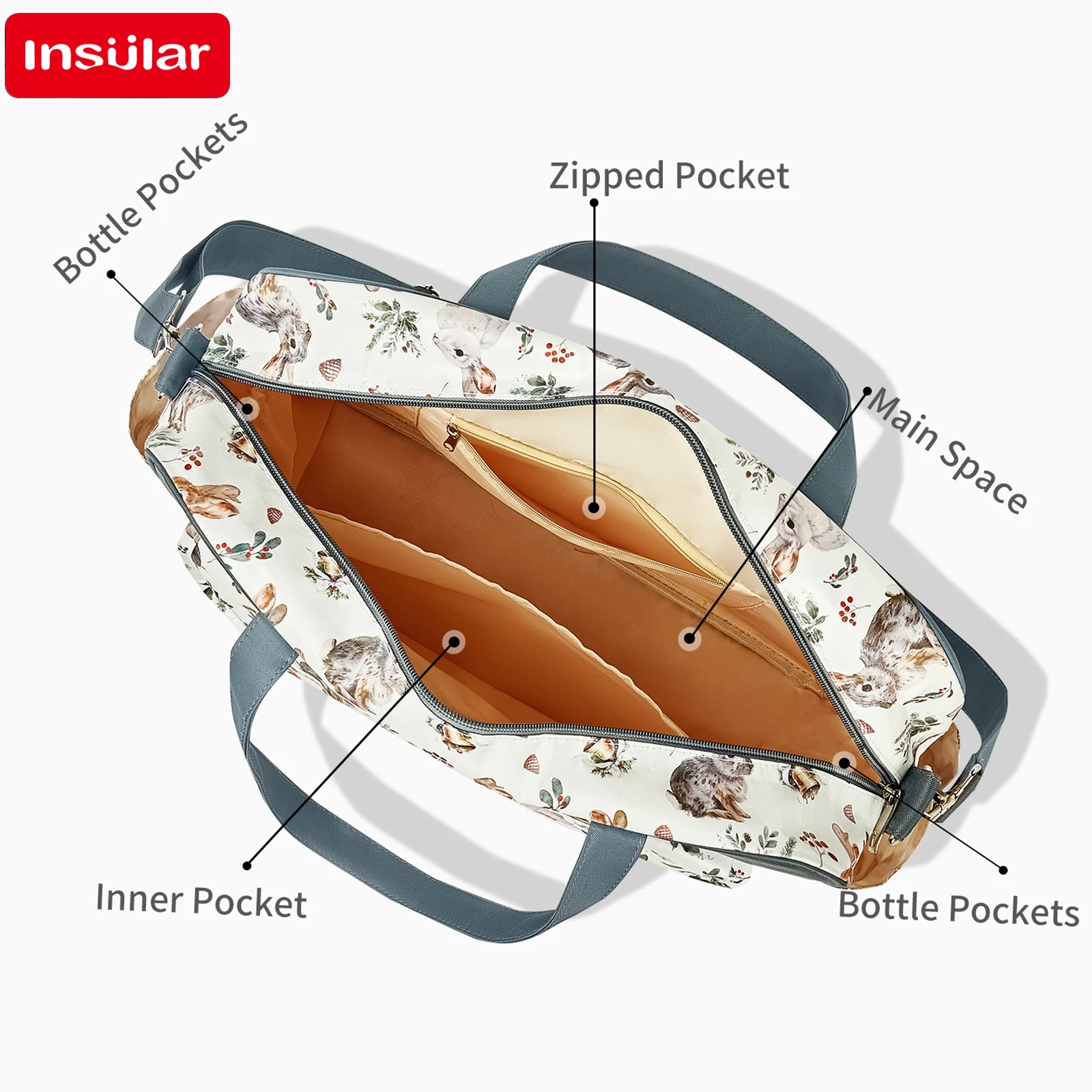 Borse per mamma INSOLARI Pacchetti per pannolini per bambini a tracolla singola da donna Pacchetti da viaggio per maternità Multifunzionale impermeabile