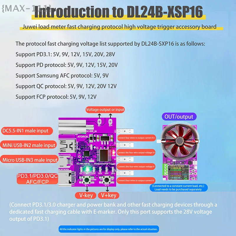 DL24 Load Tester Accessory - Type-C PD3.1 Protocol Trigger Board with Meter, Enables Direct Testing of USB-C Power Supplies