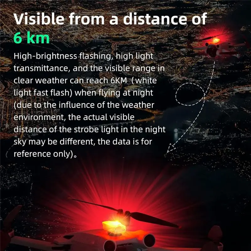 ABFN-Mini Drone Strobe Light Night Flight Anti-Collision LED Lamp Accessory For DJI 4 Pro/NEO/MINI 4K/4 PRO — zdjęcie produktu 3
