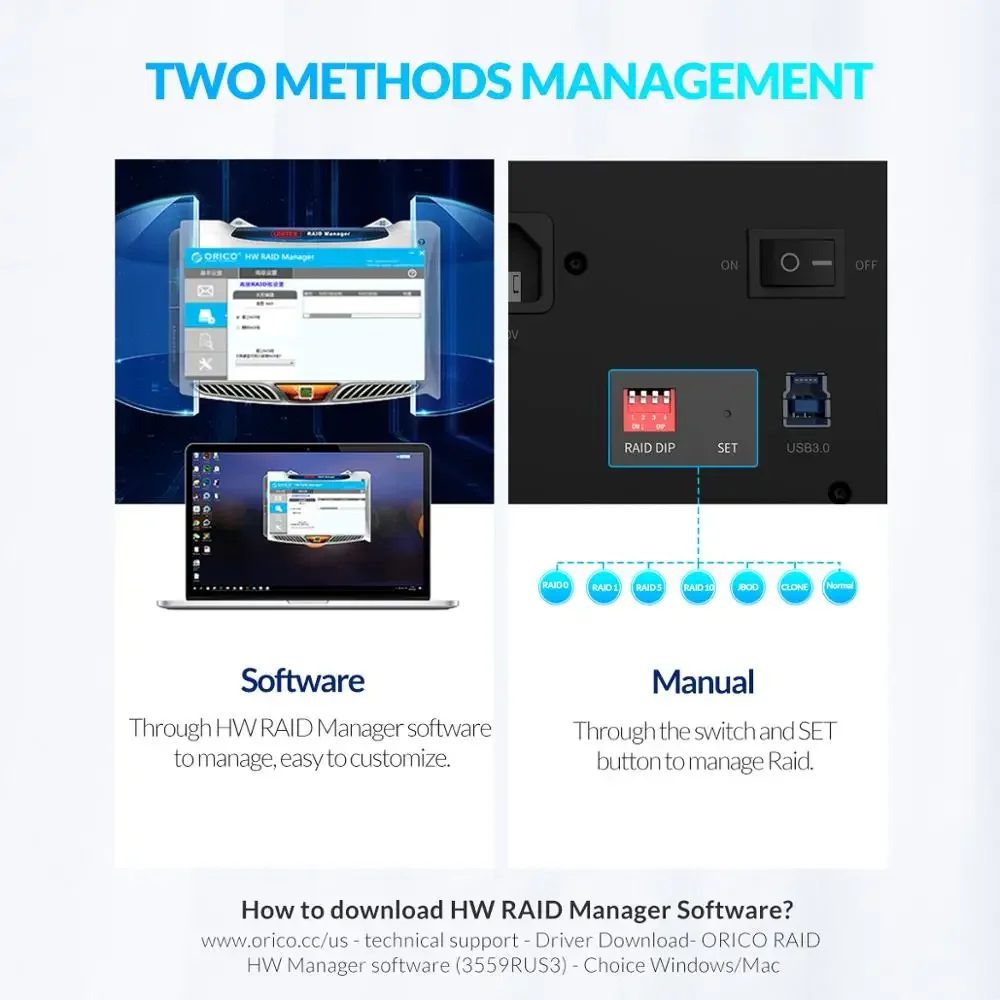 ORICO 5-miejowa stacja dokująca do dysków twardych 3,5 cala Zewnętrzny dysk twardy USB3.0 do SATA z obudową RAID HDD do wydobywania Altcoinsów