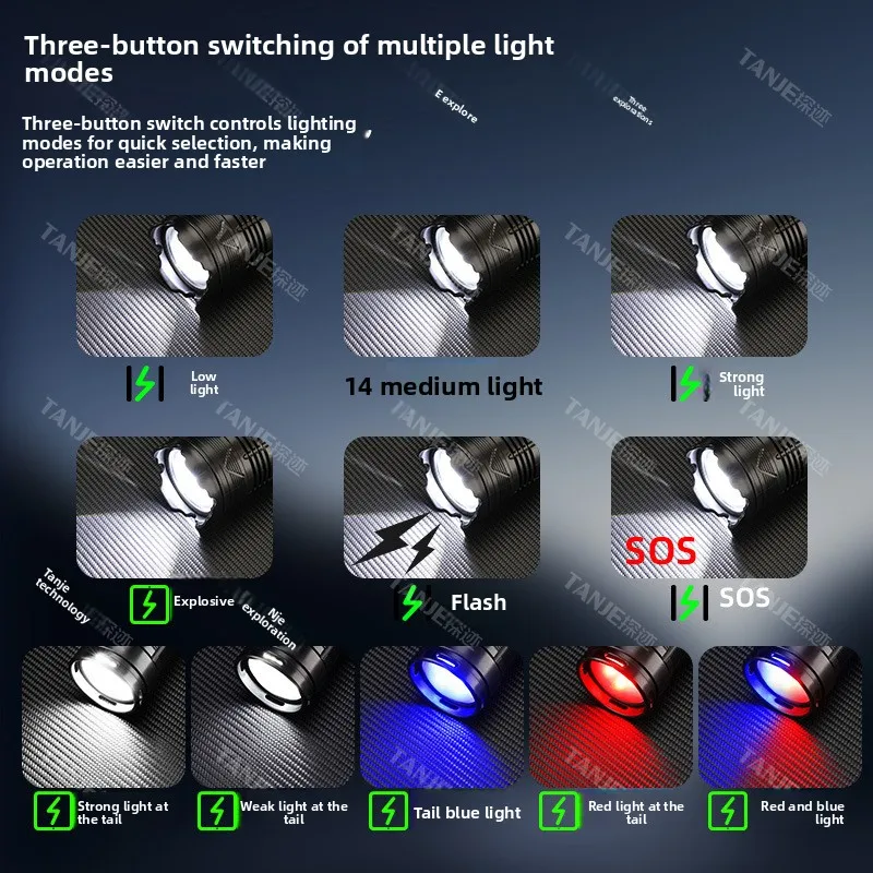 White Laser Flashlight Strong Light Laser Cannon Long Battery Life Outdoor Rechargeable Emergency Work Light Multifunction Zoom