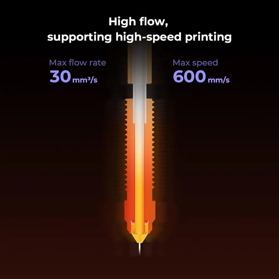فوهة K1C من Creality، 1/3/5 قطع، لـ K1C, K1 Max, K1 SE, Ender 3 V3/3 V3 Plus، مجموعة فوهة استبدال سريع Unicorn، مجموعة فوهة بتدفق عالي - 3