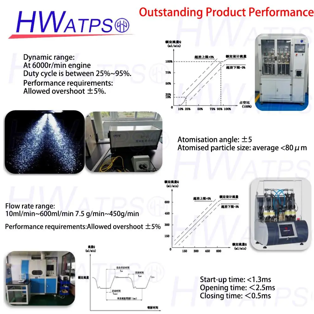 4 قطعة 0280158181 العلامة التجارية الجديدة حاقن الوقود فوهة ل فوكسهول كورسا آدم أسترا ميريفا أوبل أجيلا أسترا كومبو كورسا 5817425