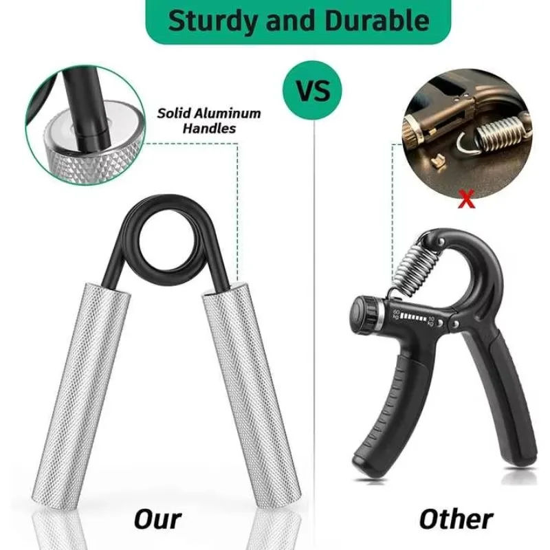 

2026 50-350Lb Adjustable Metal Hand Gripper Forearm Finger Strength Exerciser