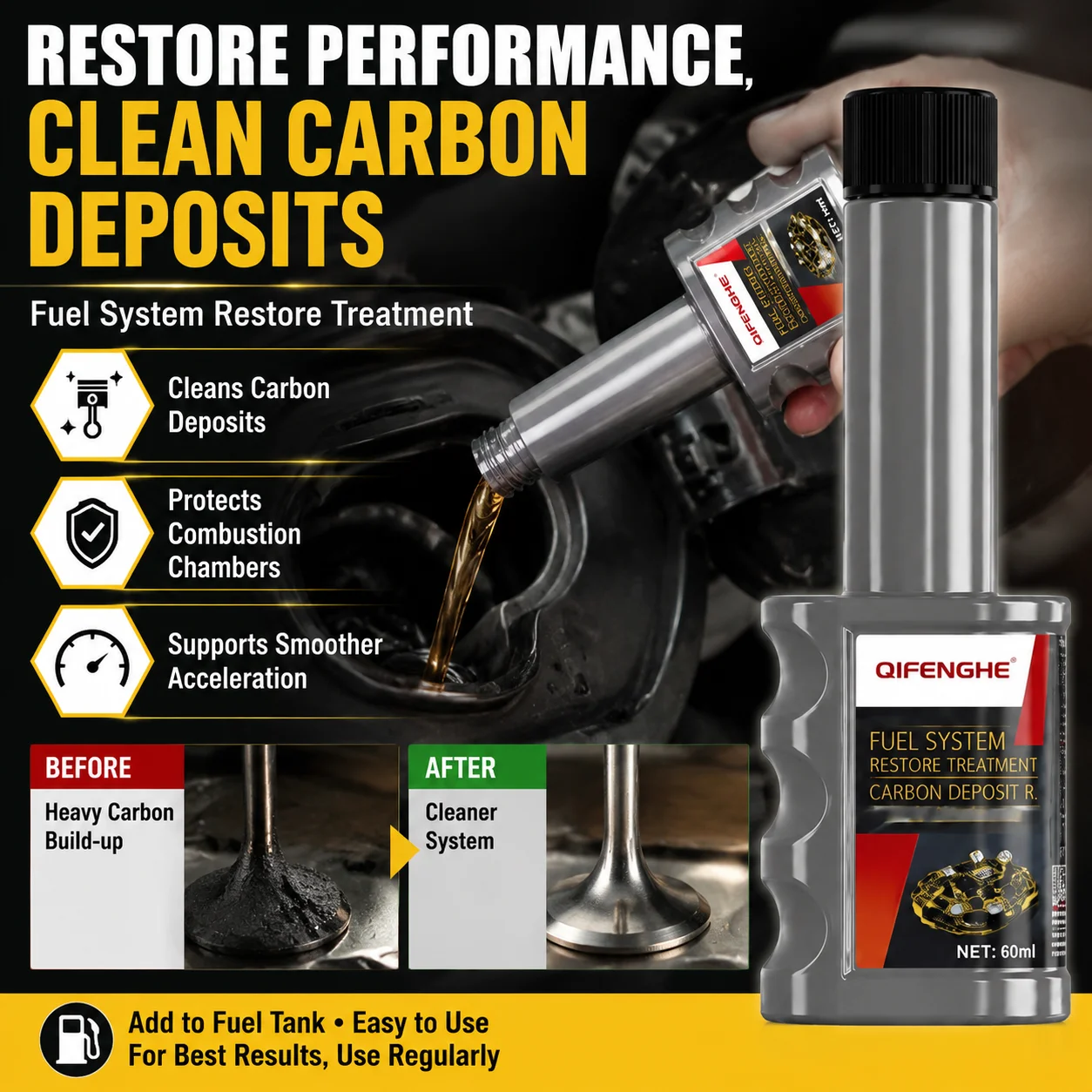 Car Fuel Additive Remove Deposits Buildup Clean Fuel System Restore Engine Peak Performance Improve Vehicle Driving Efficiency