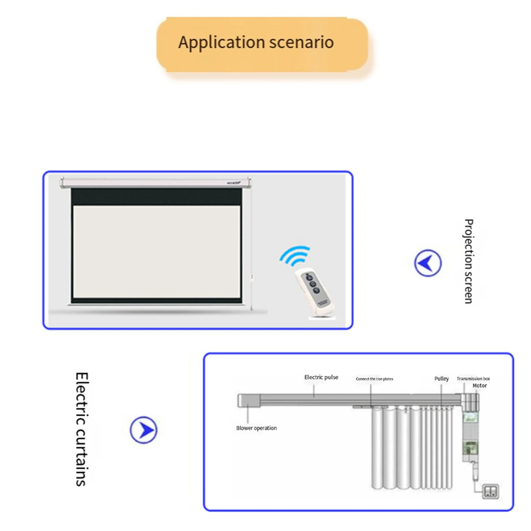 ABZZ-5X AC220 Wireless Remote And Receiving Controller For Electric Projector Screen Motorized Pantalla Projector
