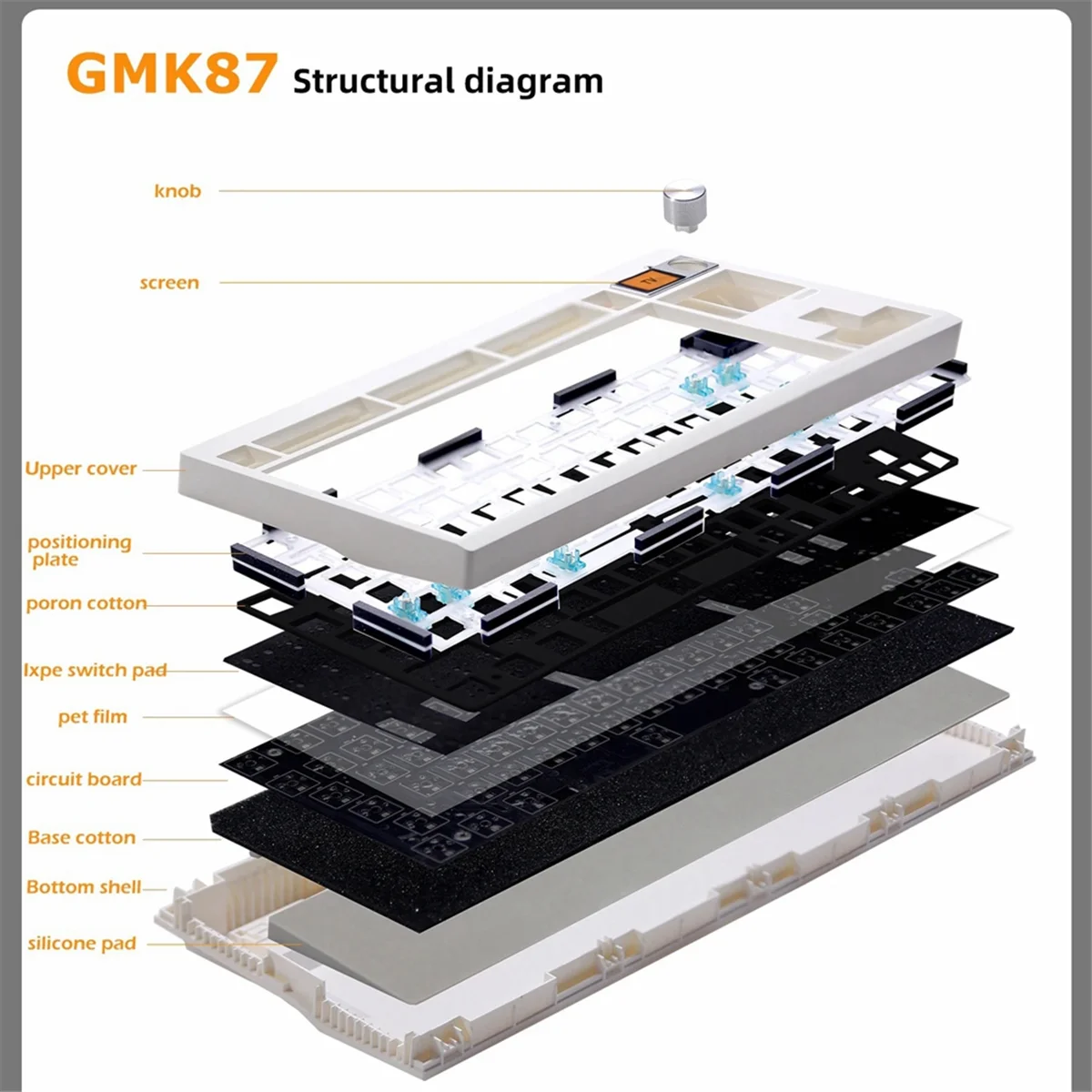 디스플레이 화면이 포함된 인기 있는 GMK87 기계식 키보드 키트 RGB 백라이트 가스켓 구조 게임 핫 스왑 키보드 흰색