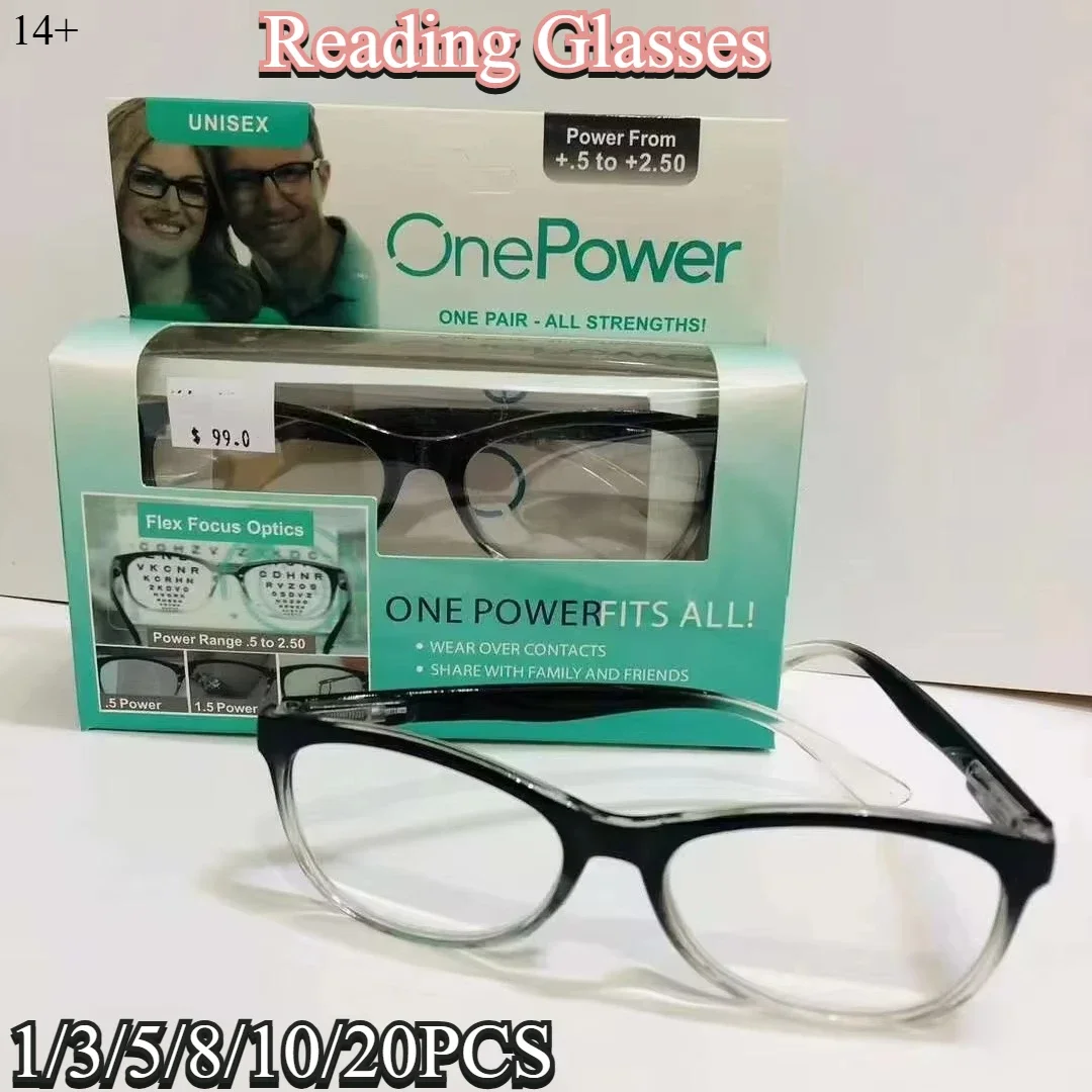 Presbyopia For Both… - image