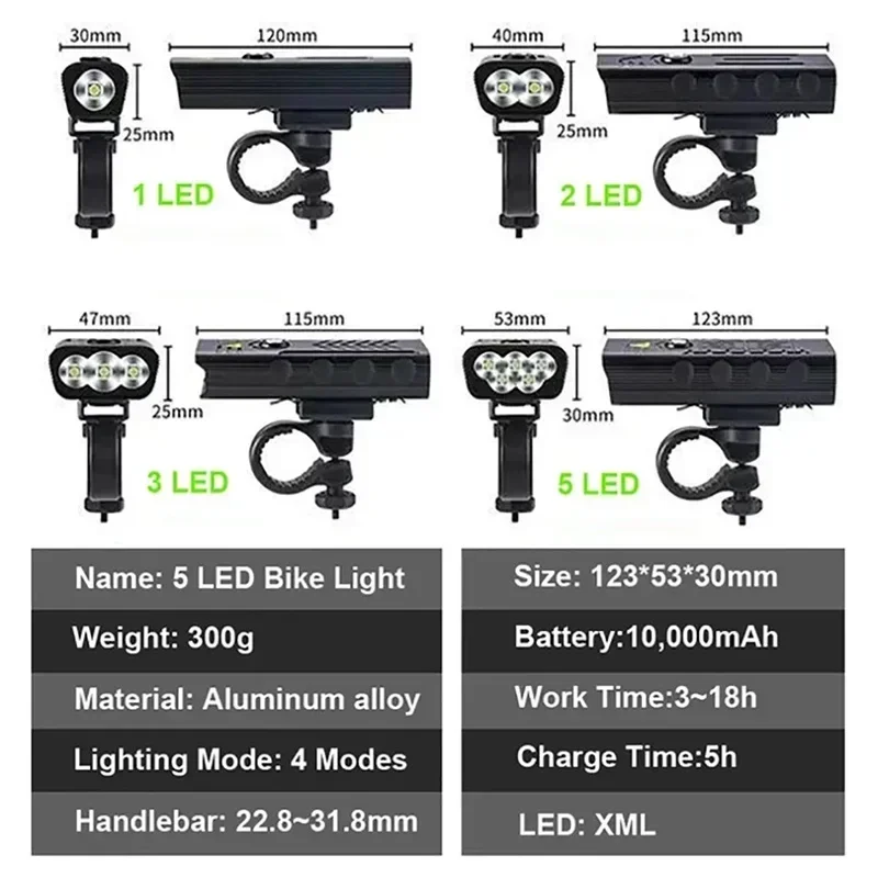 Bright Bicycle Light LED Front USB Rechargeable Mountain Bike Lamp Bright Bike Headlight MTB Flashlight Cycling Scooter