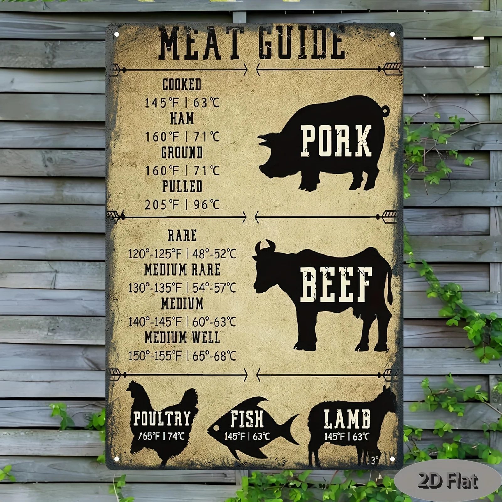 2D Flat, Vintage Iron Meat Cooking Temperature Guide Chart Poster - European Rustic Wall Art for Home Kitchen, BBQ & Outdoor Dec