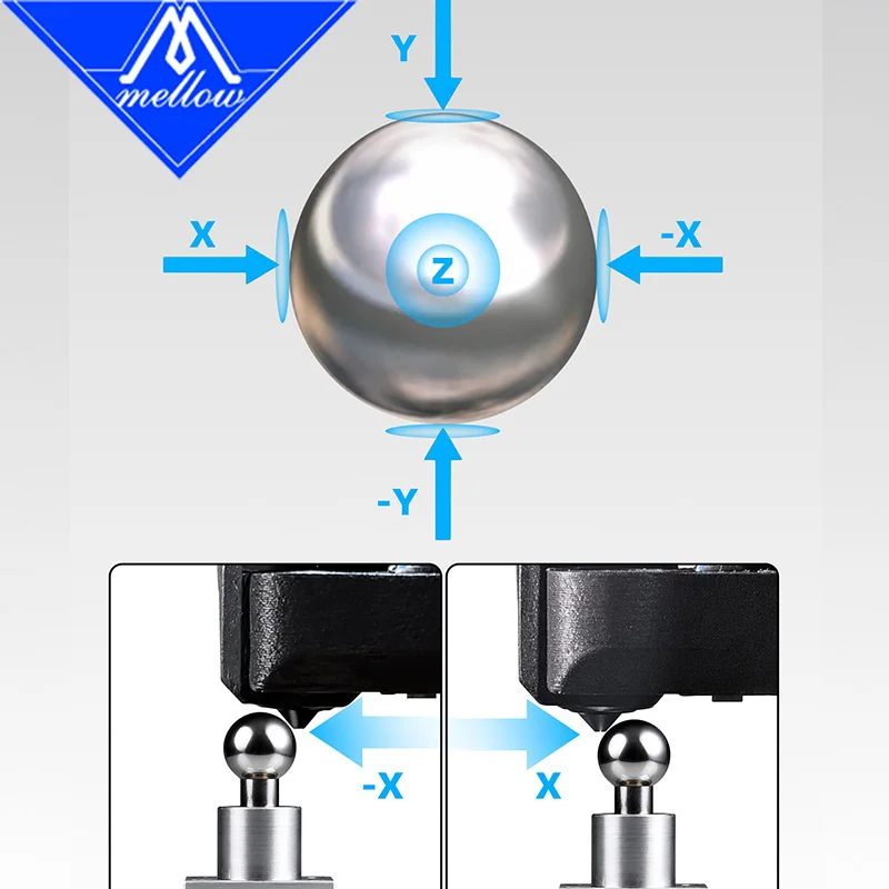 Thumbnail 4 - #3 Best Accelerometers to Buy In 2026