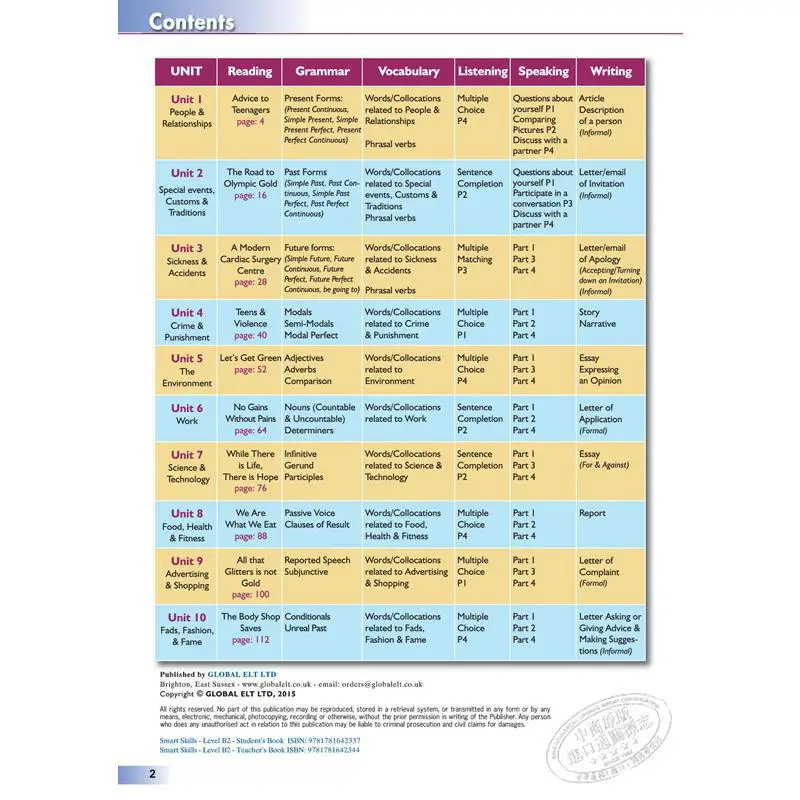 المهارات الذكية CEFR B2 كامبريدج الإنجليزية الأولى 2015 تنسيق إصدار الدراسة الذاتية ماريا إيفانجيليدو غلوبال ELT 9781781642351 كتاب