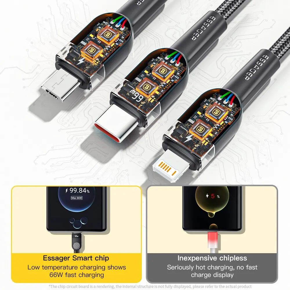 Essager 6A 66W 3 in 1 USB C Cable For iPhone 14 13 Charger Micro USB Type C Fast Charge For Samsung Xiaomi Huawei POCO Data Cord
