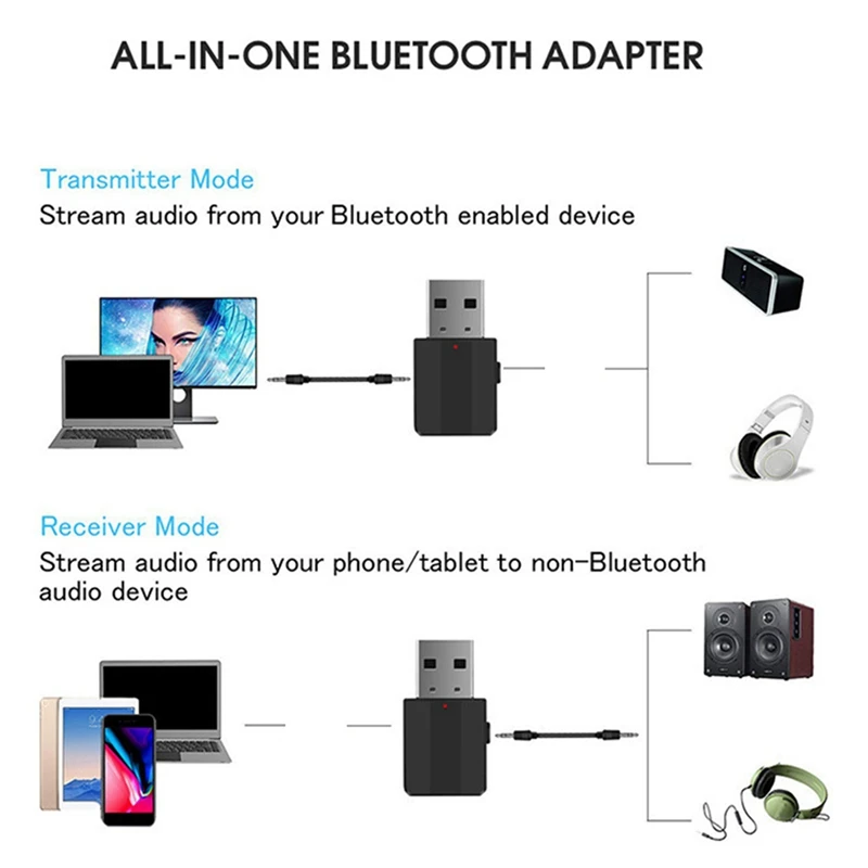 5.0 беспроводной Bluetooth аудио приемник передатчик USB 2 в 1 ТВ компьютер автомобильный усилитель AUX адаптер для автомобиля и ТВ динамиков