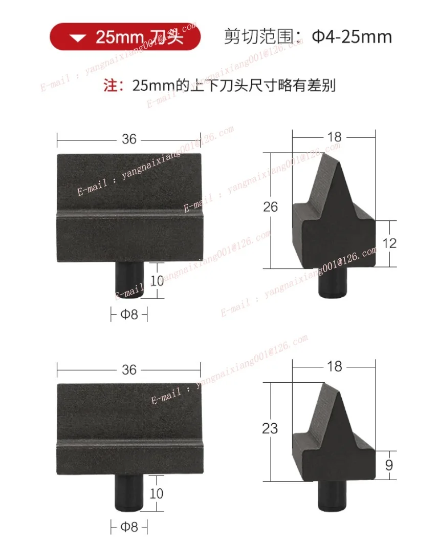 #3 Rebar Cutters Comparison Guide