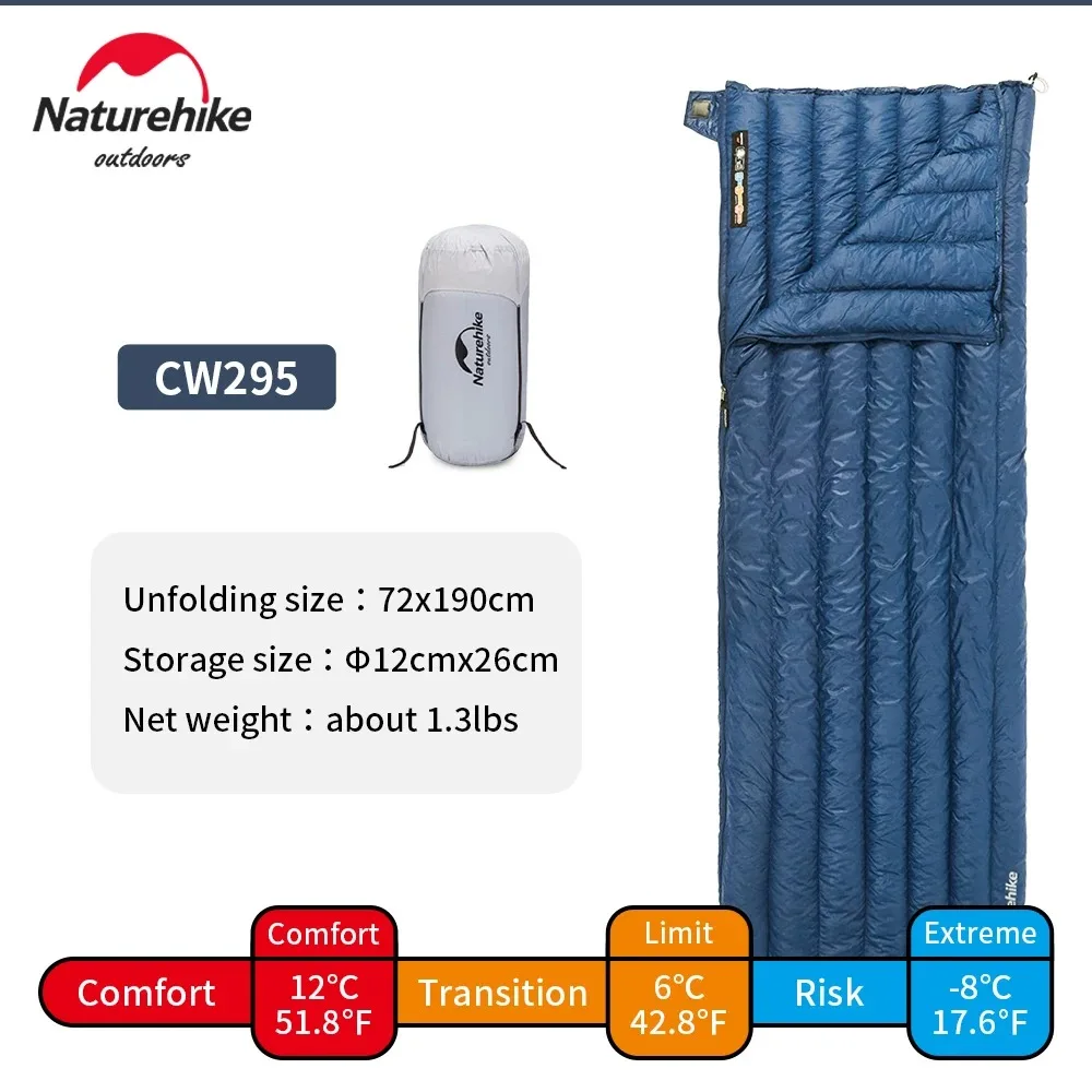 CW295-Blue