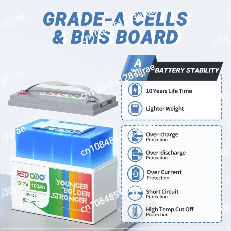 2 Sets of 12V 100Ah Lithium Iron Phosphate Batteries with 100A BMS Deep Cycle Power