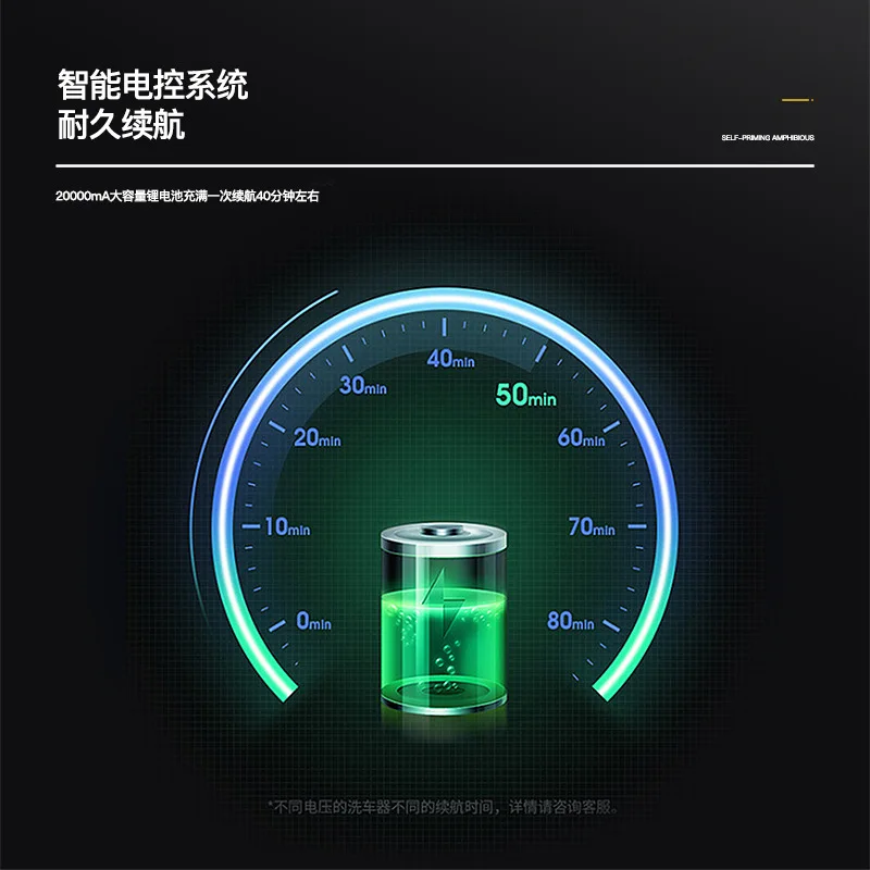 لاسلكي حديقة ليثيوم مدفع المياه الكهربائية بركة المحمولة عالية الضغط غسيل السيارات كاميرا مصغرة المياه شحن 36v48v