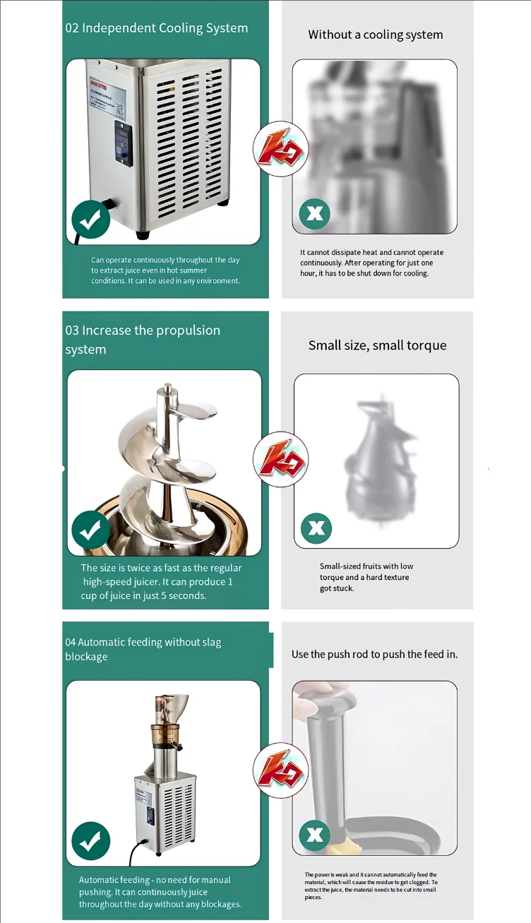 ジューサー、業務用ジューサー、フィットネス専門家向けジューサー、自動多機能ジューサー