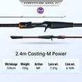 2.4m  Casting M