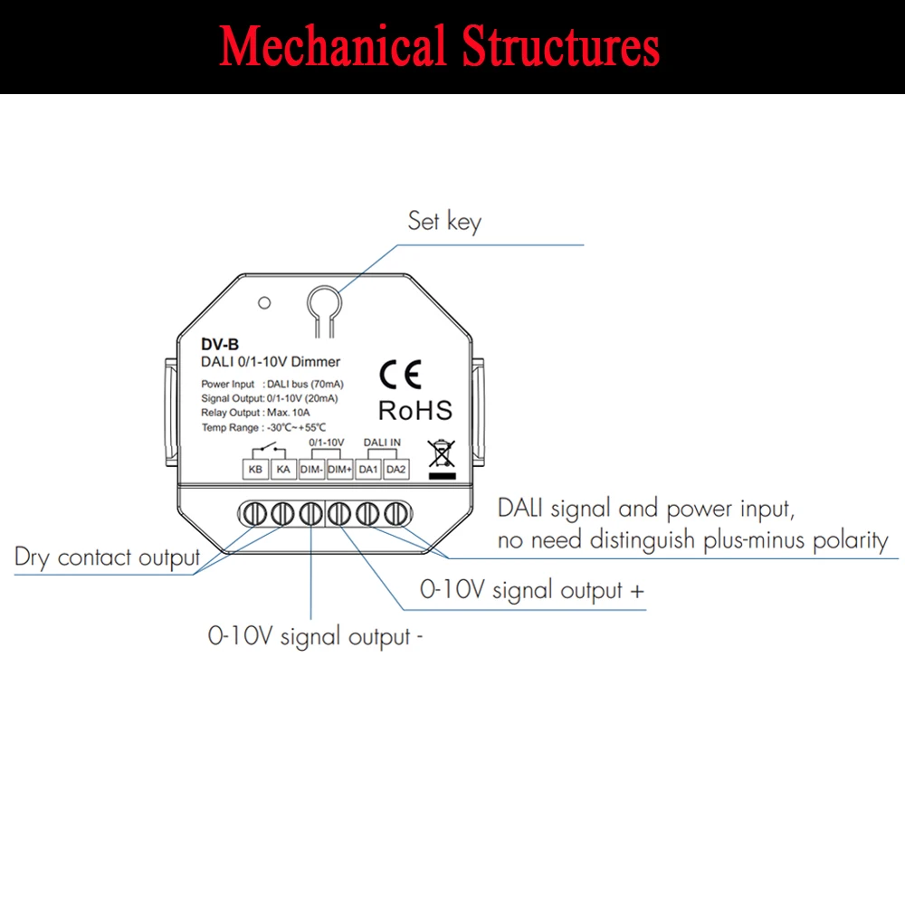 Imagem -04 - Din Rail Mount Dimming Saída de Sinal Cor Única Led Strip Controller Dali Ddt5 ac 100240v 1ch 0v10v 0v-10v