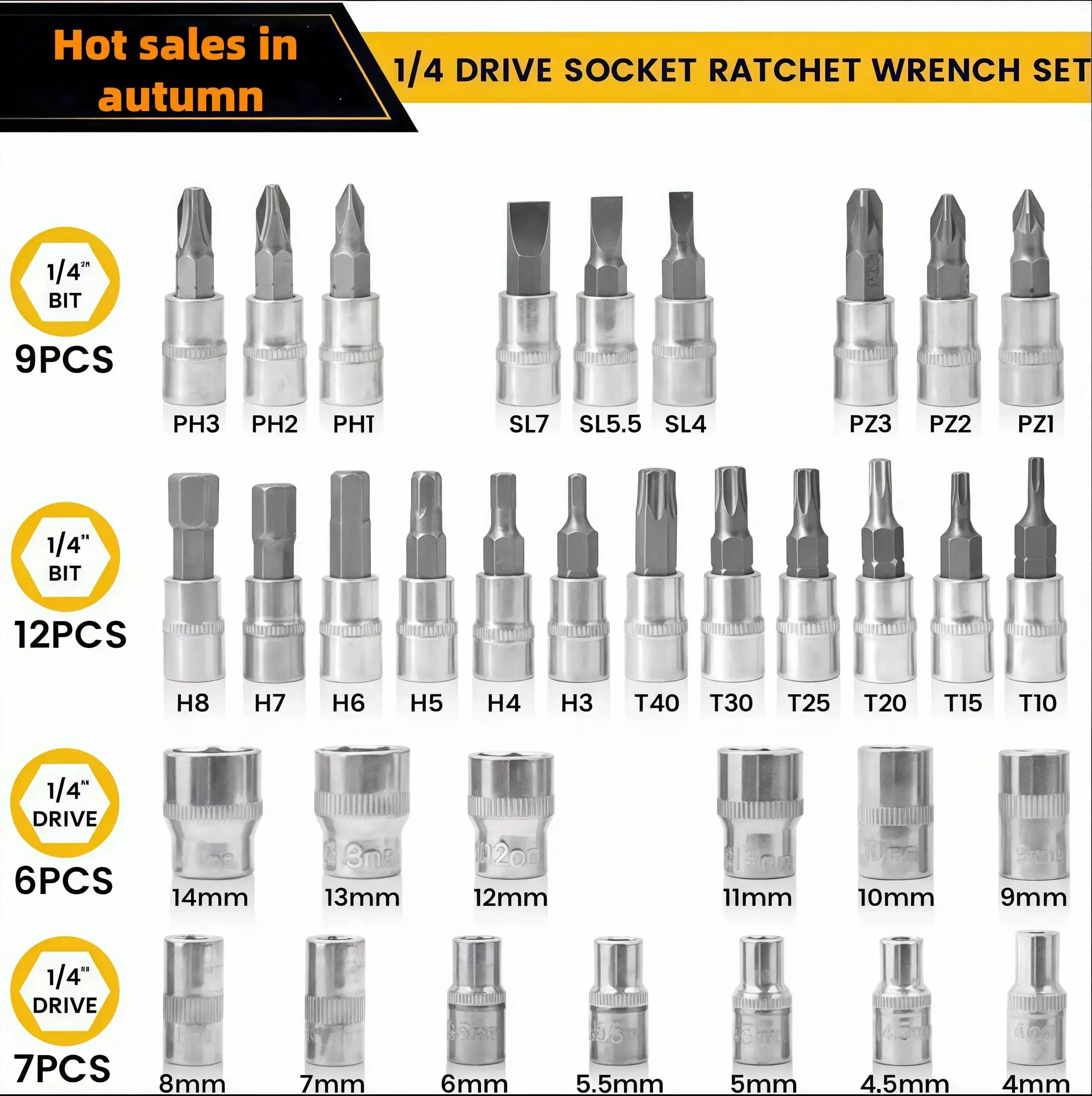 46Pcs Metric Socket Wrench Set Auto Car Repair Tool Kit Professional Mechanical Maintenance Hand Tools Ratchet Spanner Screwdriver Bits Hex Key Multipurpose Hardware Combo with Portable Storage Case - view 2