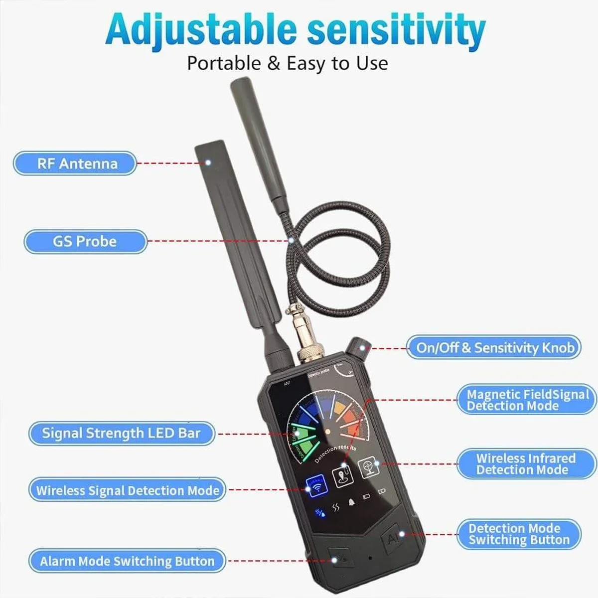 P7000 AI Anti Spy Detector Hidden Camera Finder GPS Tracker Detector with Magnetic Probe and Laser Searchlight Portable