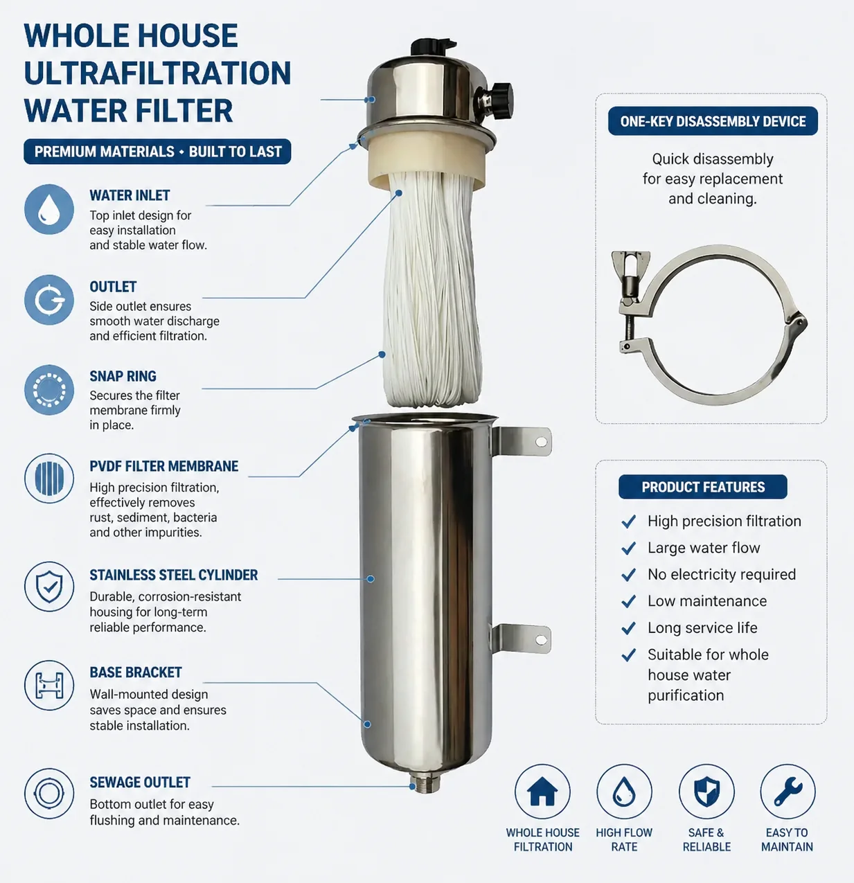 Thumbnail 4 - #1 Compare Water Purifiers Before You Buy
