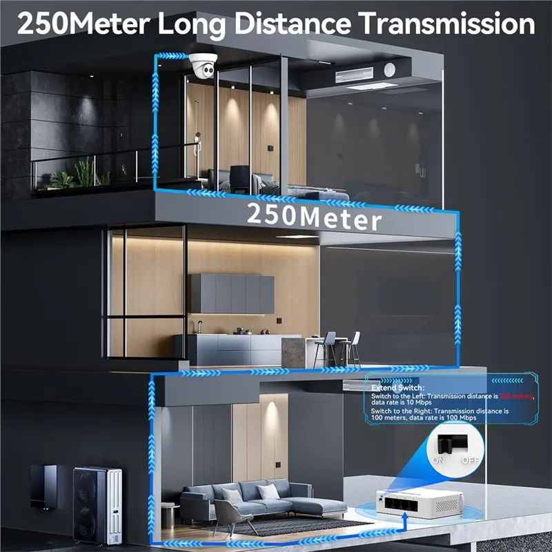 A13E-4 Port 100M For 48V POE Extender DIN Rail Network Switch Repeater IEEE802.3Af/At Plug& Play For NVR IP Camera AP
