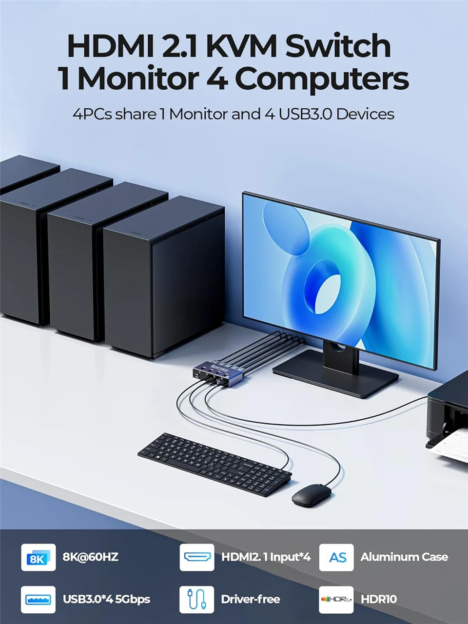 Navceker 4K 240Hz 4X1 HDMI KVM Switcher 4 porte 8K USB HDMI KVM 4 PC Switch 144Hz Docking Station Condividi 1 Monitor Mouse Tastiera