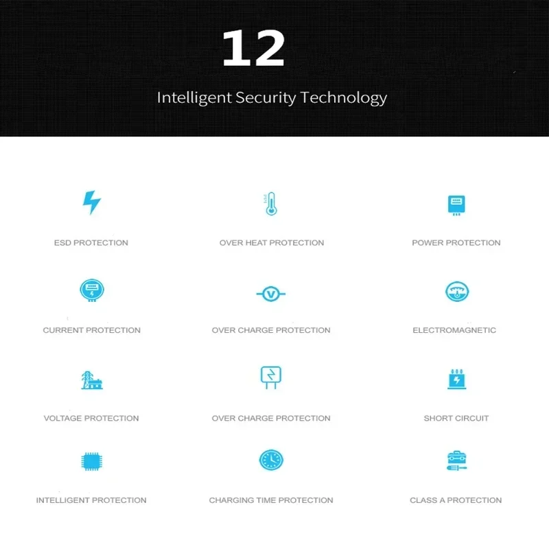 New AA-PBUN3AB Laptop Battery for SAMSUNG NP530E5M NP740U5L 8500GM 500R5M  300E4M PBUN3AB 11.4V 43Wh for Samsung