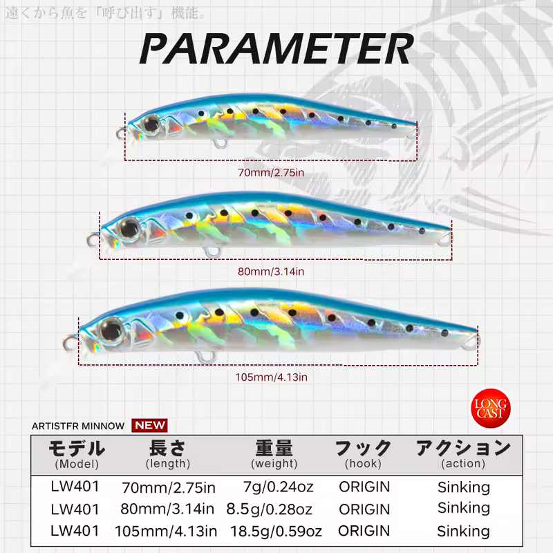 Hunthouse Trout Fishing Lure Sinking Jerkbait 70/80/105mm 7/8.5/18.5g Artist Minnow Sea Fishing Bait Twitch Hard Lure For Bass - Image 2