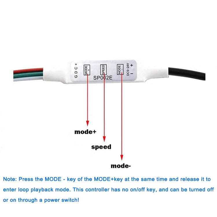 WS2812B WS2811 Controller per Pixel LED Strip Light USB SP002e WS2812 LED Light Strip SP621E Music Bluetooth APP DC5V-24V