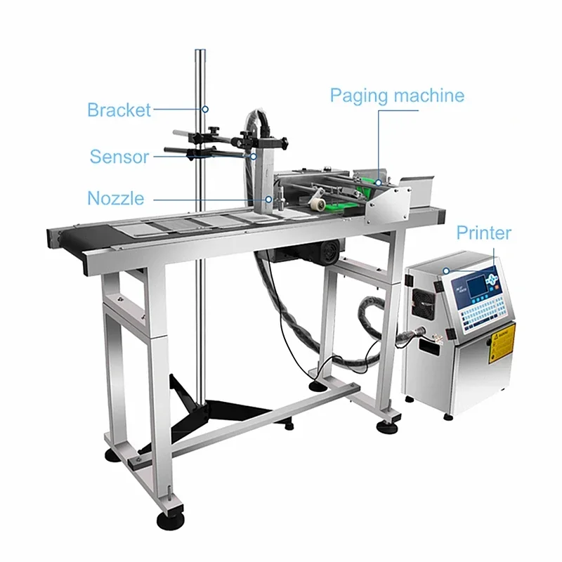 LY700 Автоматический принтер для мелких символов CIJ Струйный принтер Машина для онлайн-кодирования для номера кода партии Дата Пластиковая труба